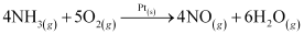 Surface Chemistry (Old NCERT) NCERT Solutions | Chemistry for JEE Main & Advanced